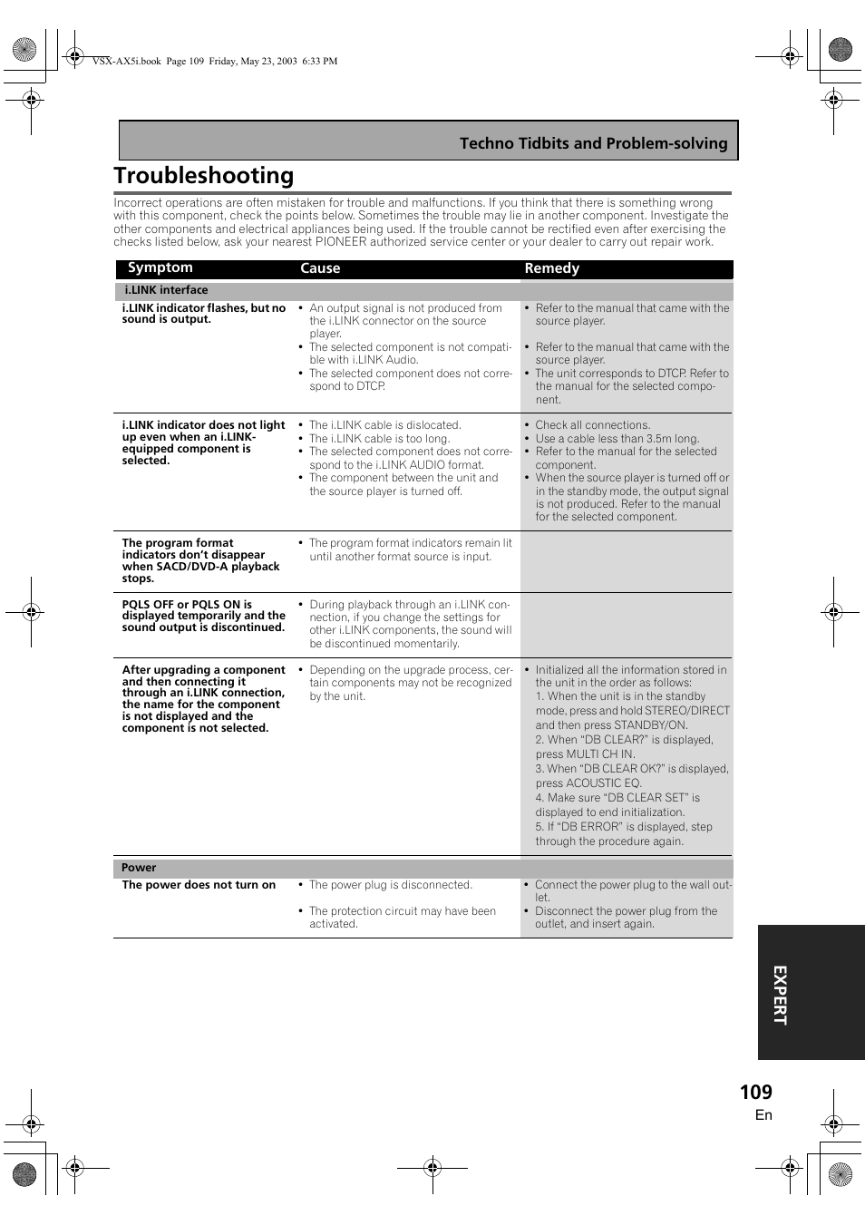 Troubleshooting, Expert, Techno tidbits and problem-solving | Pioneer VSX-AX5i-G User Manual | Page 109 / 120