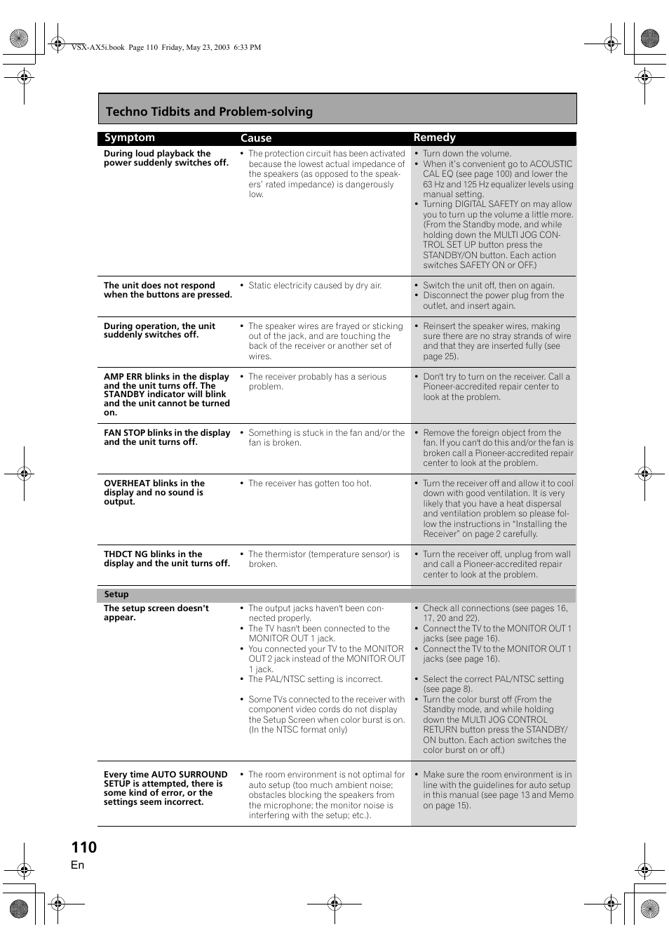 Techno tidbits and problem-solving | Pioneer VSX-AX5i-G User Manual | Page 110 / 120