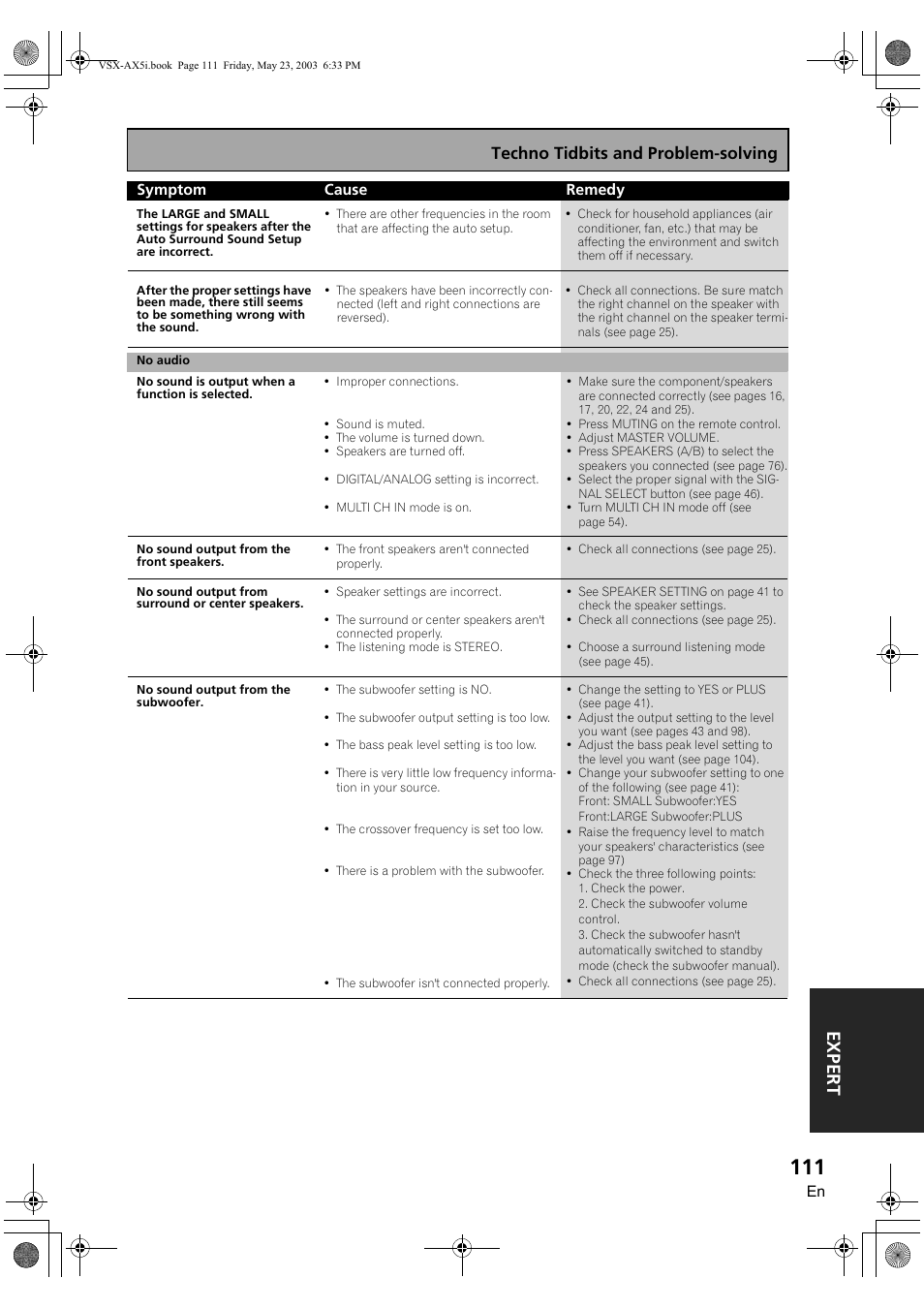Expert, Techno tidbits and problem-solving | Pioneer VSX-AX5i-G User Manual | Page 111 / 120