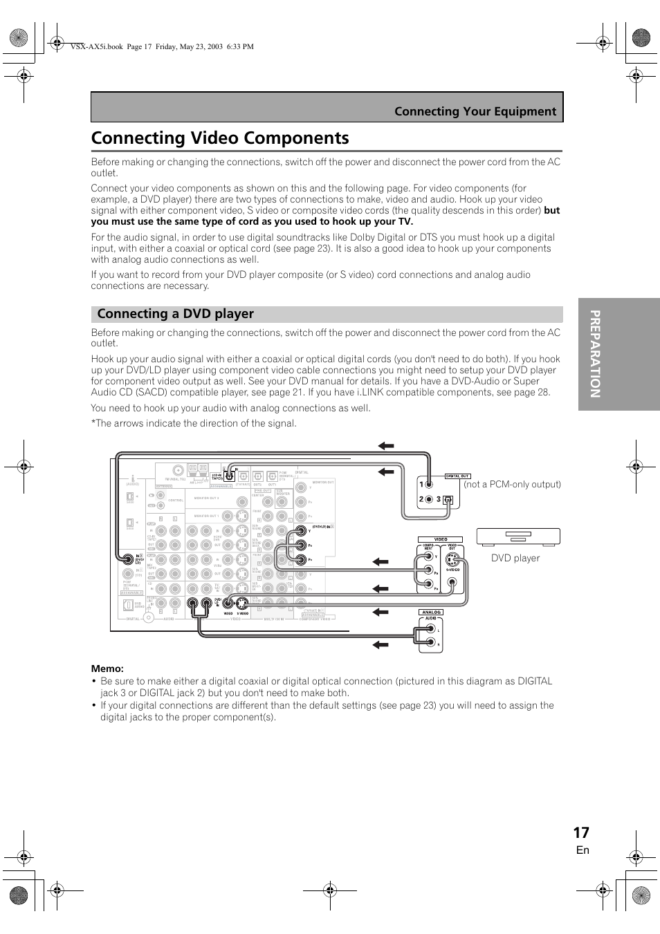 Connecting video components, Connecting a dvd player, Preparation | Pioneer VSX-AX5i-G User Manual | Page 17 / 120