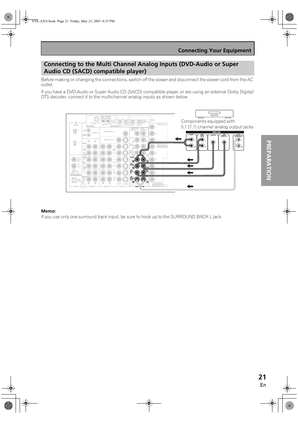 Connecting your equipment | Pioneer VSX-AX5i-G User Manual | Page 21 / 120