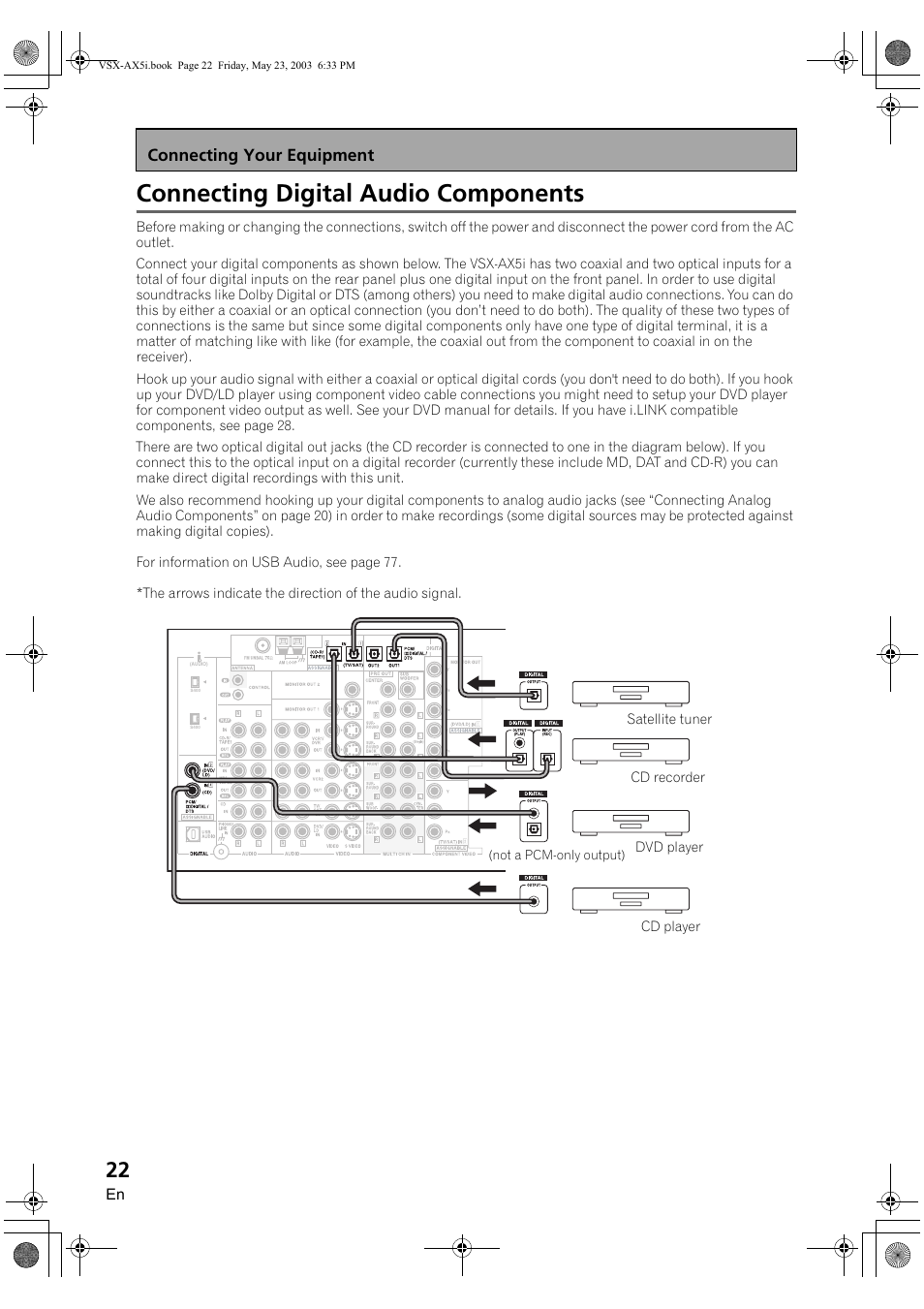 Connecting digital audio components, Connecting your equipment | Pioneer VSX-AX5i-G User Manual | Page 22 / 120