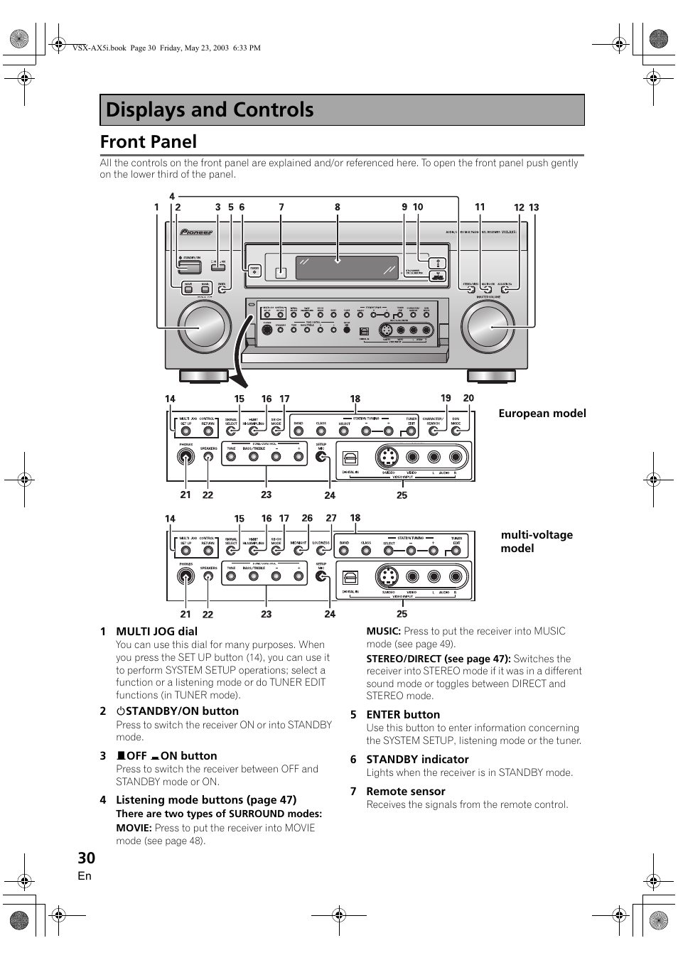 Displays and controls, Front panel | Pioneer VSX-AX5i-G User Manual | Page 30 / 120