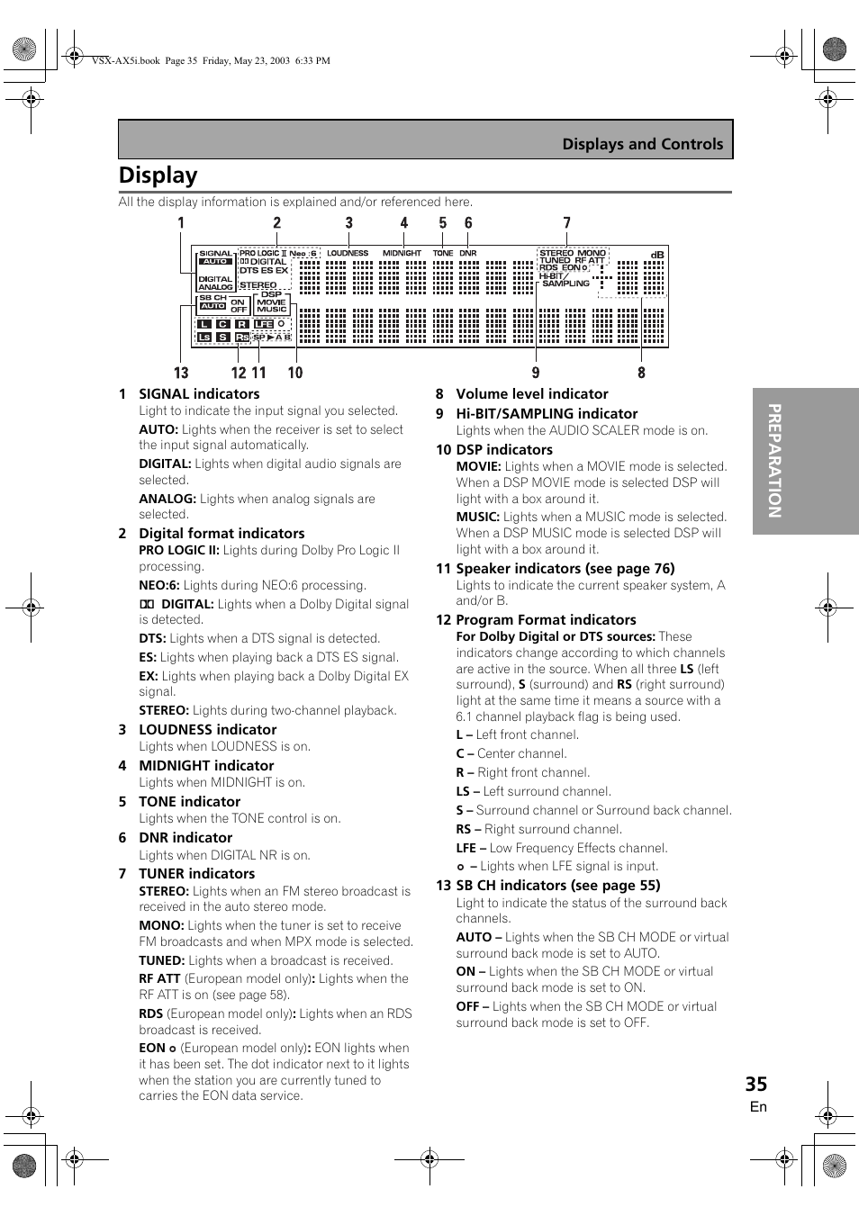Display, Preparation | Pioneer VSX-AX5i-G User Manual | Page 35 / 120