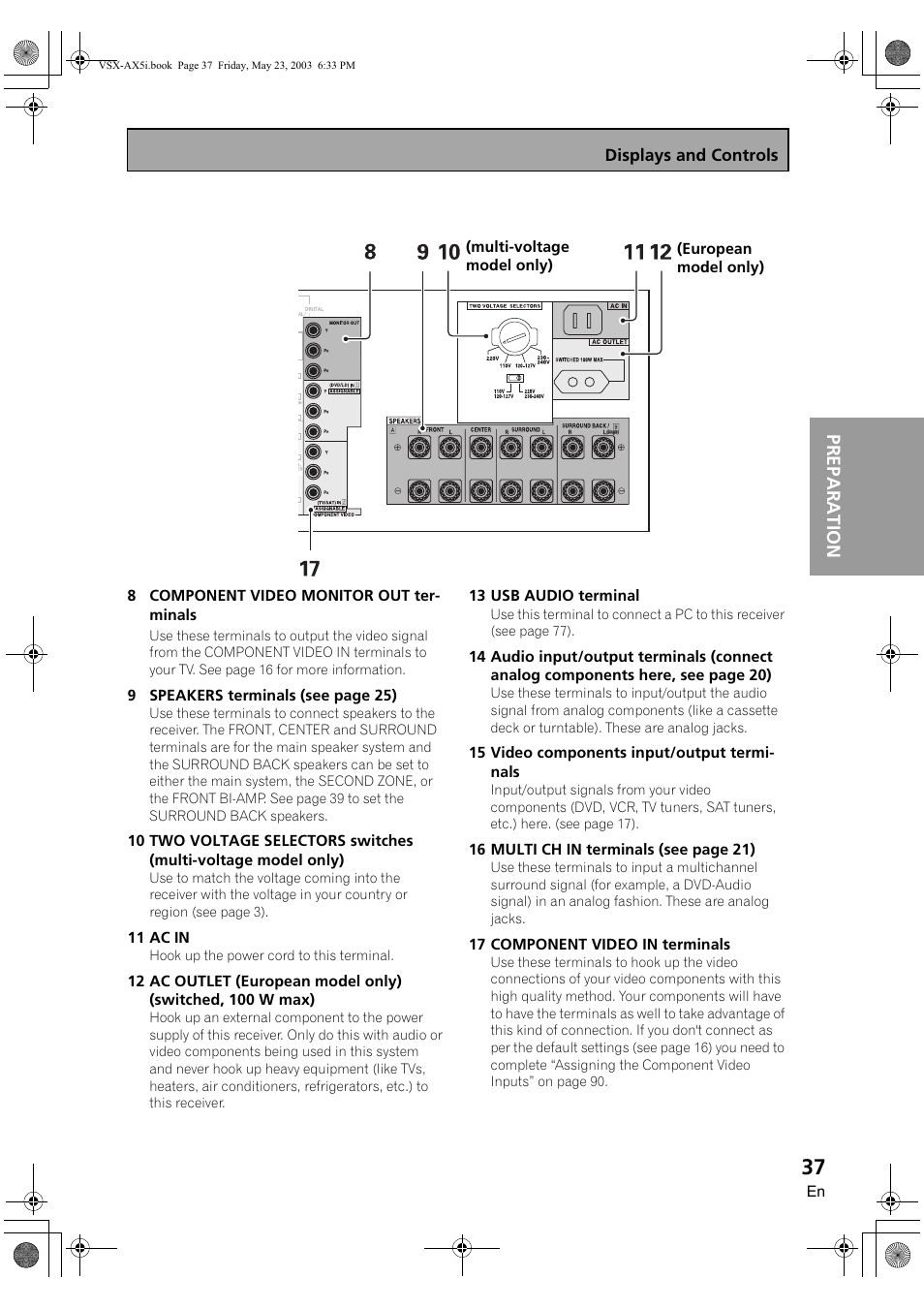 Preparation, Displays and controls | Pioneer VSX-AX5i-G User Manual | Page 37 / 120