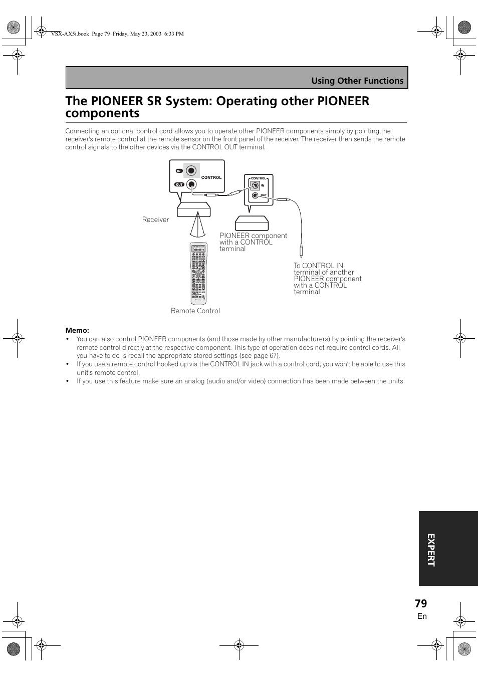 Expert | Pioneer VSX-AX5i-G User Manual | Page 79 / 120