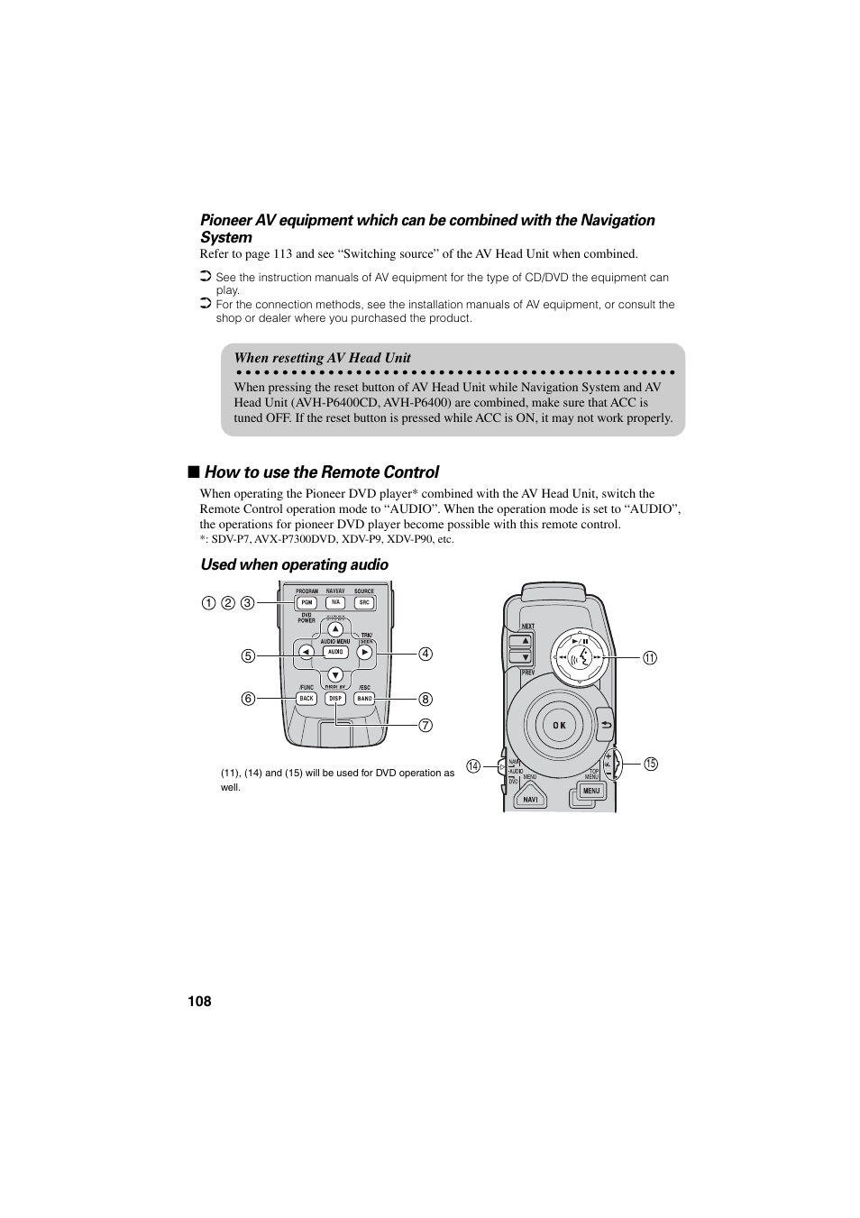 How to use the remote control, Used when operating audio, When resetting av head unit | Pioneer CNDV-20 User Manual | Page 110 / 200