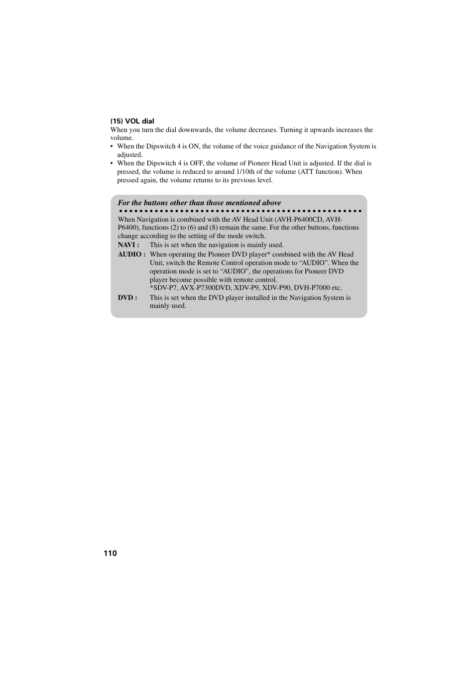 Pioneer CNDV-20 User Manual | Page 112 / 200