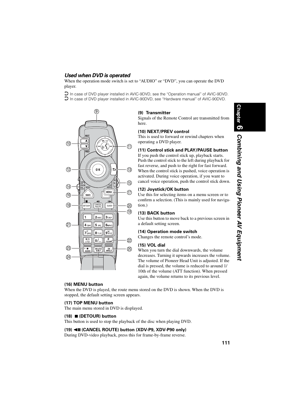 Combining and using pioneer a v equipment, Used when dvd is operated | Pioneer CNDV-20 User Manual | Page 113 / 200