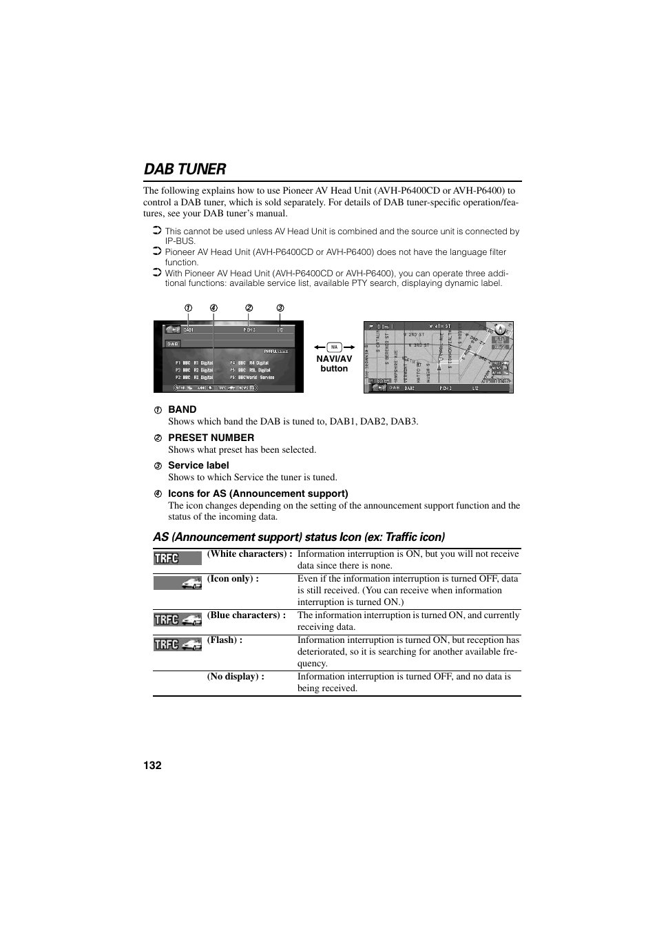 Dab tuner | Pioneer CNDV-20 User Manual | Page 134 / 200