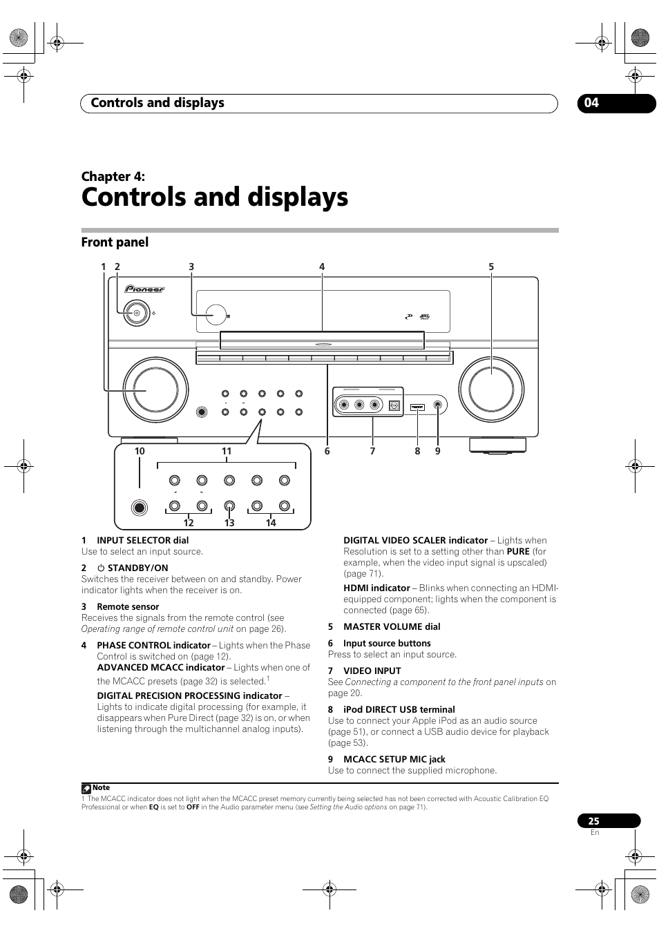 Front panel, Controls and displays, Controls and displays 04 | Chapter 4 | Pioneer VSX-1018AH-K User Manual | Page 25 / 100