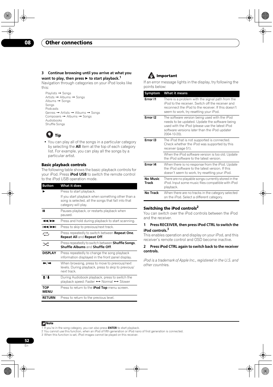 Other connections 08 | Pioneer VSX-1018AH-K User Manual | Page 52 / 100