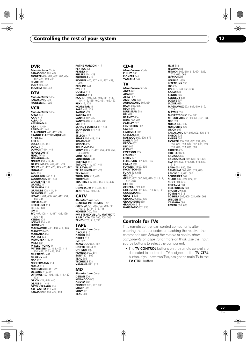 Controls for tvs, Controlling the rest of your system 12 | Pioneer VSX-1018AH-K User Manual | Page 77 / 100