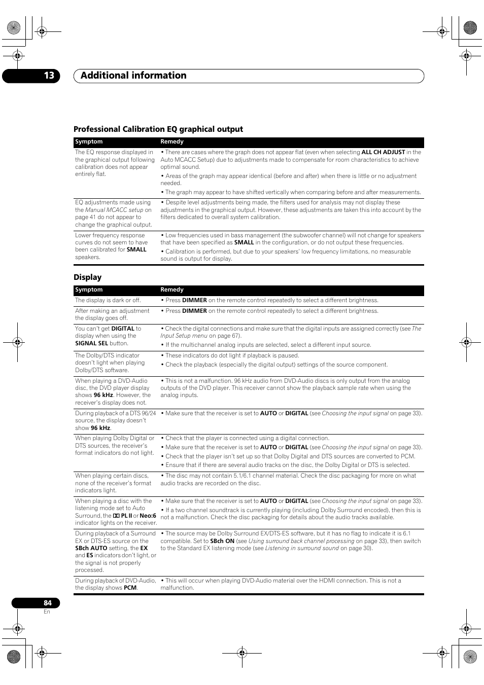 Additional information 13 | Pioneer VSX-1018AH-K User Manual | Page 84 / 100