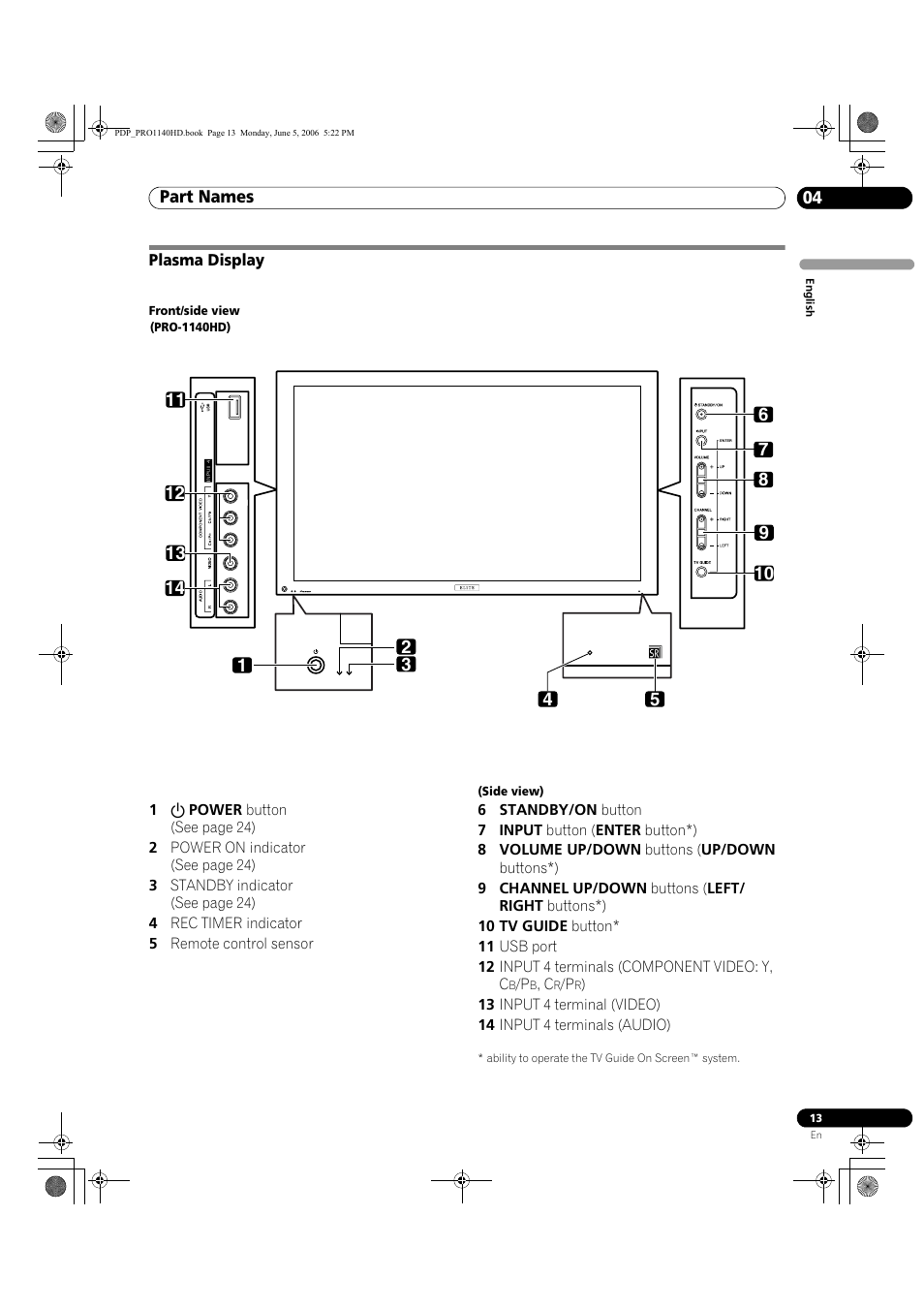 04 part names, Plasma display | Pioneer Elite PureVision PRO 1140HD User Manual | Page 13 / 118