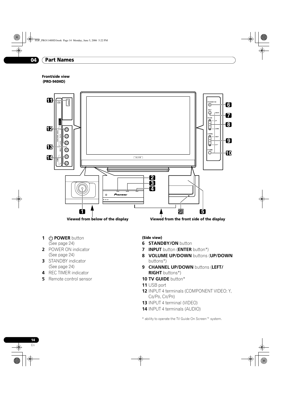 Pioneer Elite PureVision PRO 1140HD User Manual | Page 14 / 118