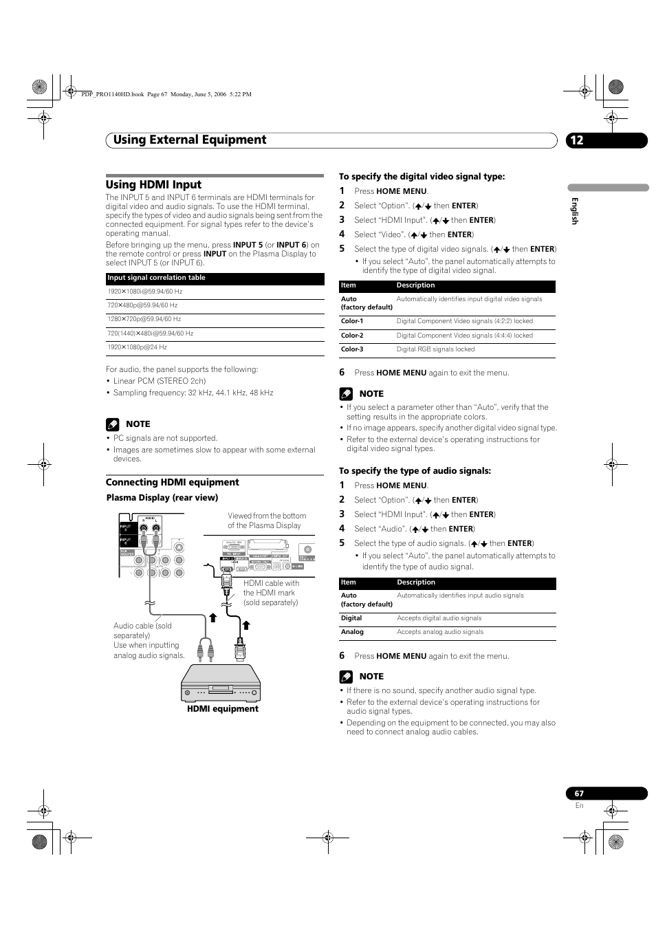 Using hdmi input, Connecting hdmi equipment, Using external equipment 12 | Pioneer Elite PureVision PRO 1140HD User Manual | Page 67 / 118