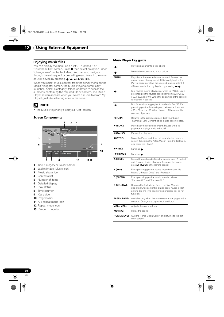 Enjoying music files, Using external equipment 12, Screen components | Music player key guide | Pioneer Elite PureVision PRO 1140HD User Manual | Page 80 / 118