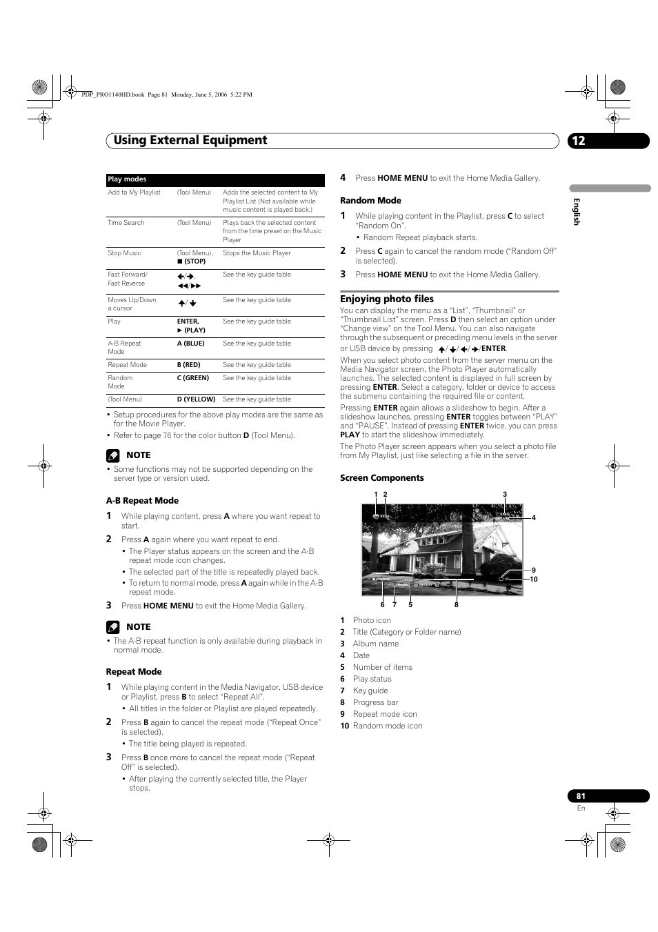 Enjoying photo files, Using external equipment 12 | Pioneer Elite PureVision PRO 1140HD User Manual | Page 81 / 118