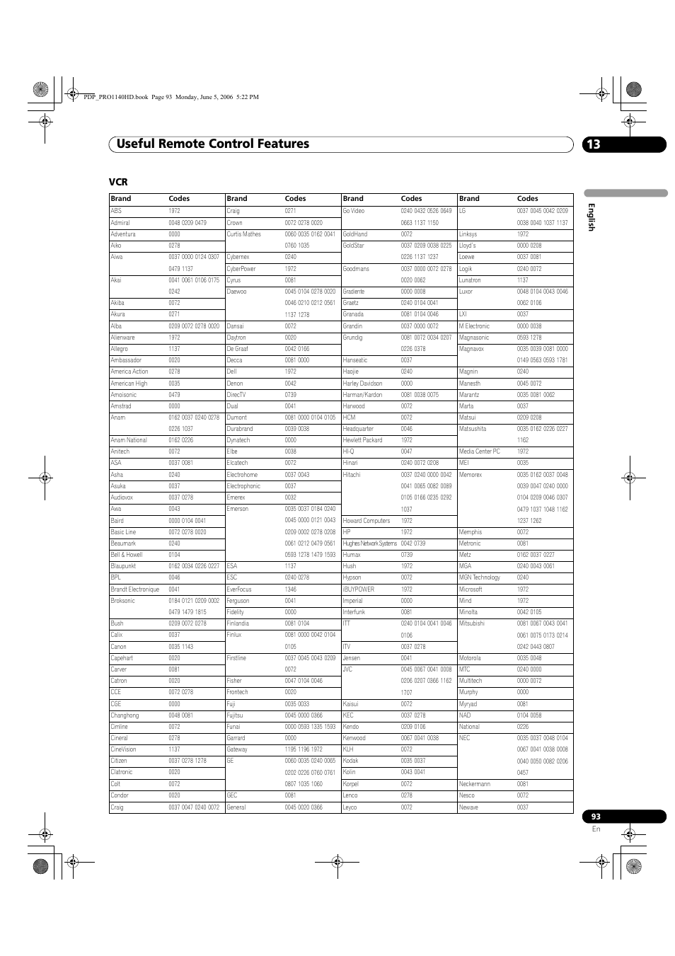 Useful remote control features 13 | Pioneer Elite PureVision PRO 1140HD User Manual | Page 93 / 118