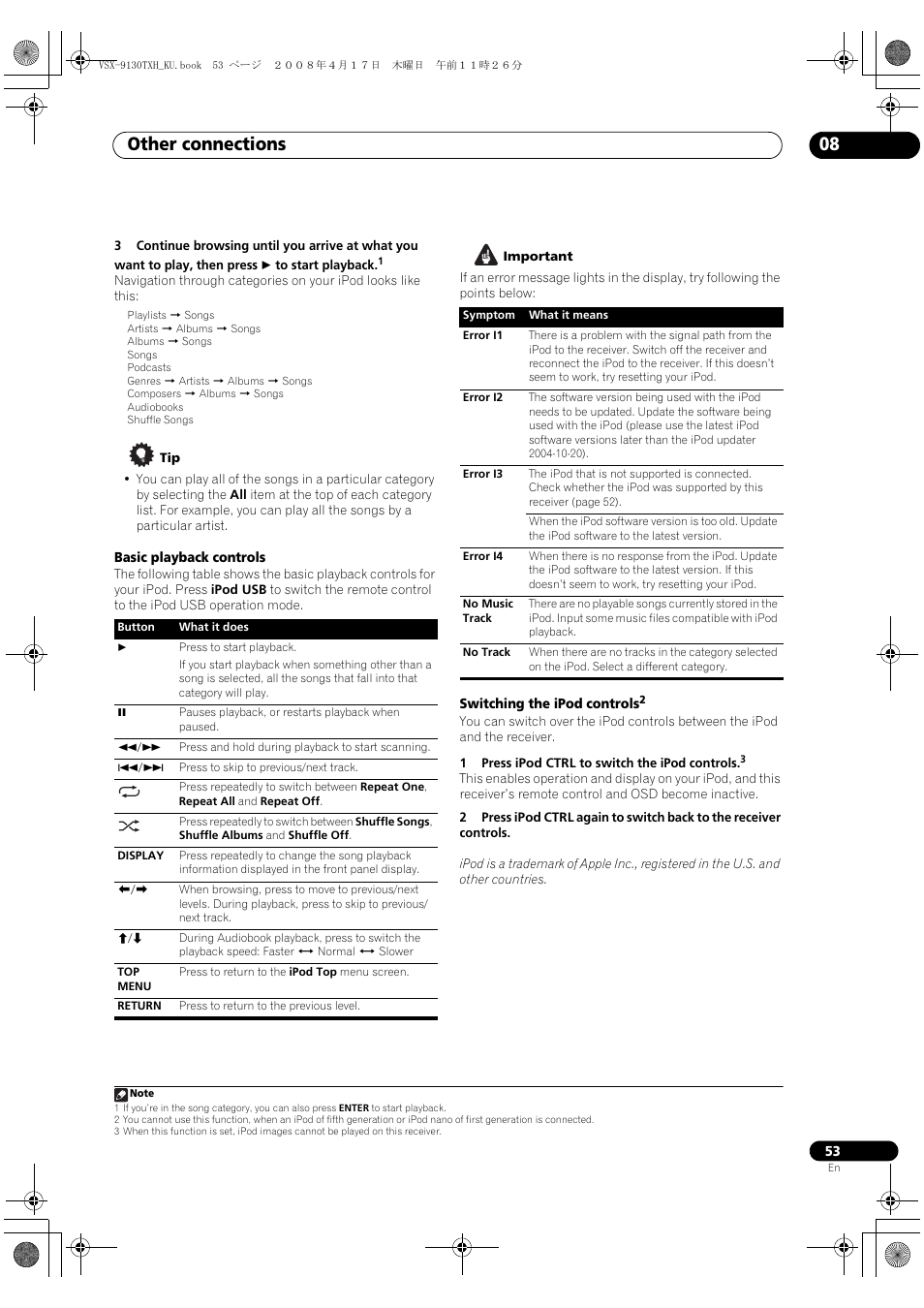 Other connections 08 | Pioneer VSX-9130TXH-K User Manual | Page 53 / 104