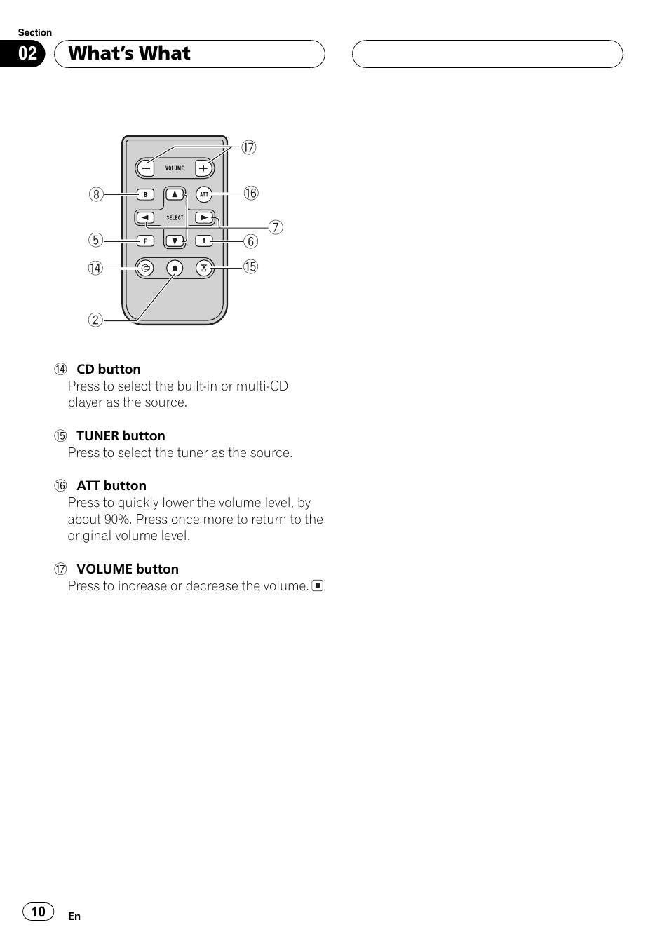 Whats what | Pioneer DEH-P4600MP User Manual | Page 10 / 140