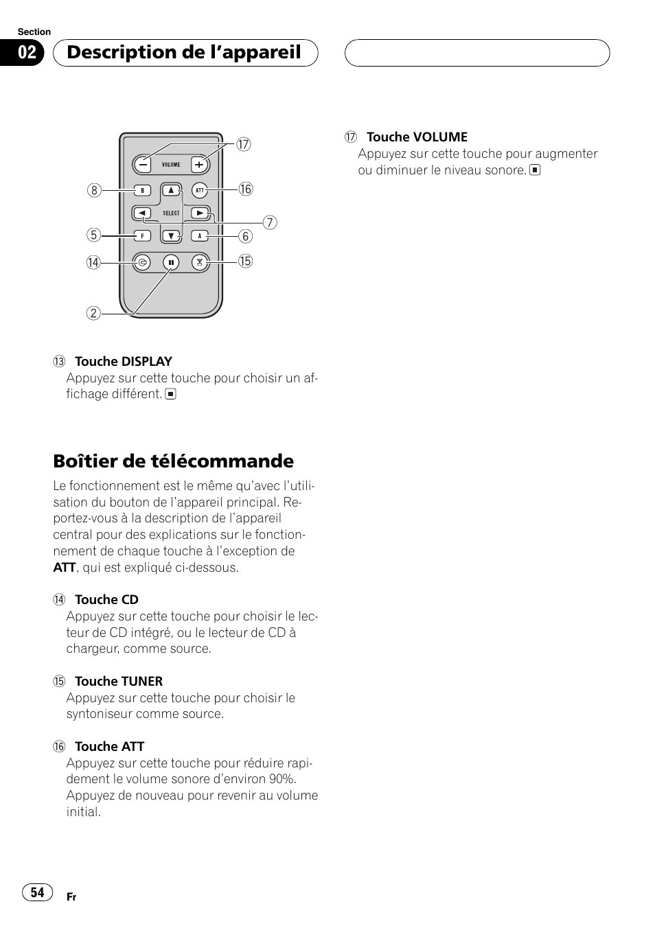 Boîtier de télécommande 54, Boîtier de télécommande, Description de lappareil | Pioneer DEH-P4600MP User Manual | Page 54 / 140
