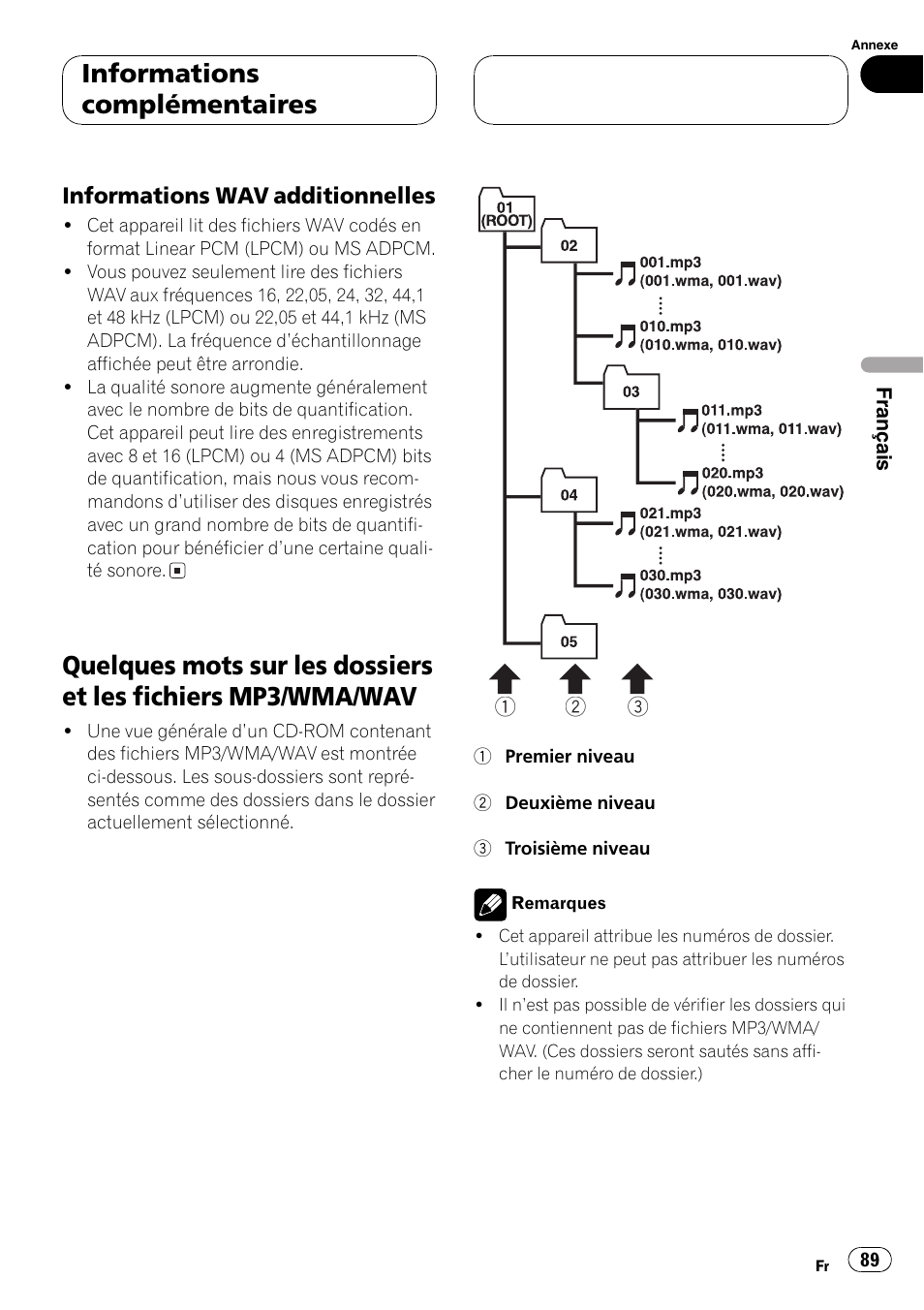 Informations wav additionnelles 89, Quelques mots sur les dossiers et les fichiers, Mp3/wma/wav 89 | Informations complémentaires | Pioneer DEH-P4600MP User Manual | Page 89 / 140