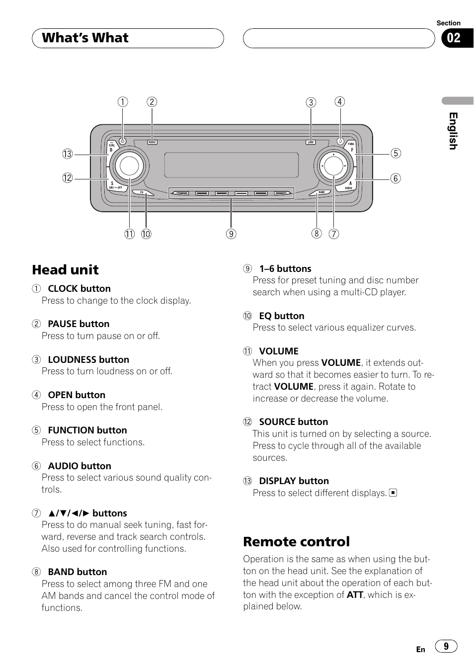 Whats what head unit 9 remote control 9, Head unit, Remote control | Whats what | Pioneer DEH-P4600MP User Manual | Page 9 / 140