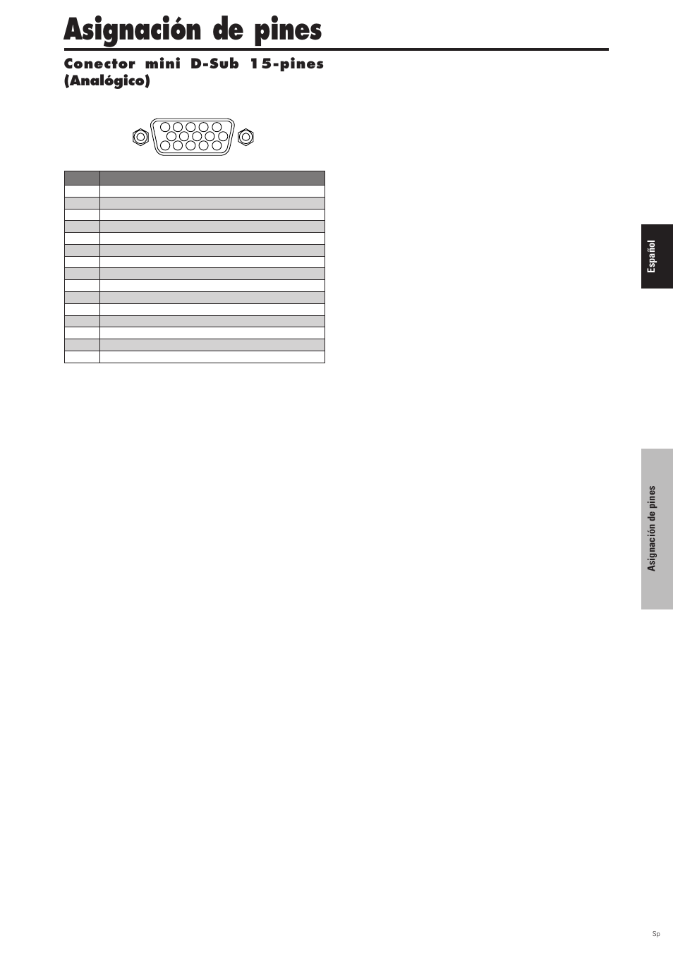 Asignación de pines, Conector mini d-sub 15-pines (analógico) | Pioneer PDP-6100HD User Manual | Page 105 / 110