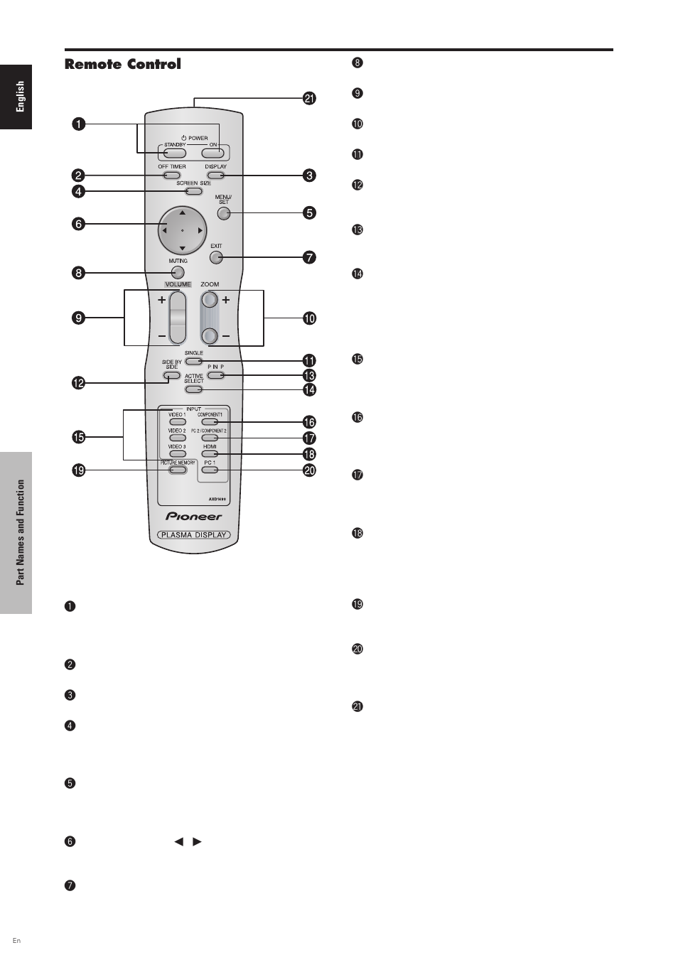 Remote control, Menu tree | Pioneer PDP-6100HD User Manual | Page 13 / 110