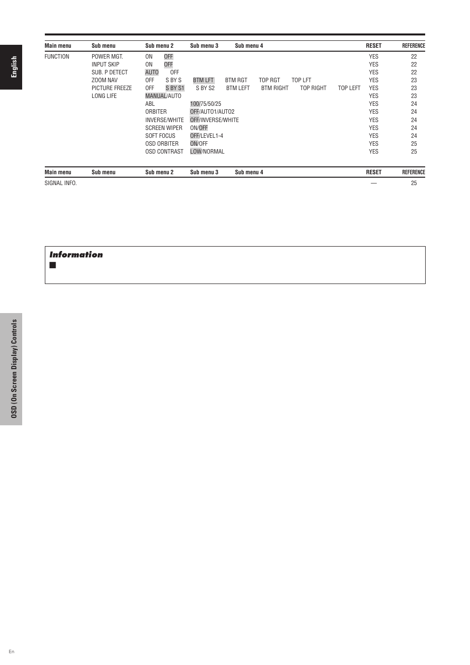 1 only when auto picture is off. *2 pc only | Pioneer PDP-6100HD User Manual | Page 21 / 110