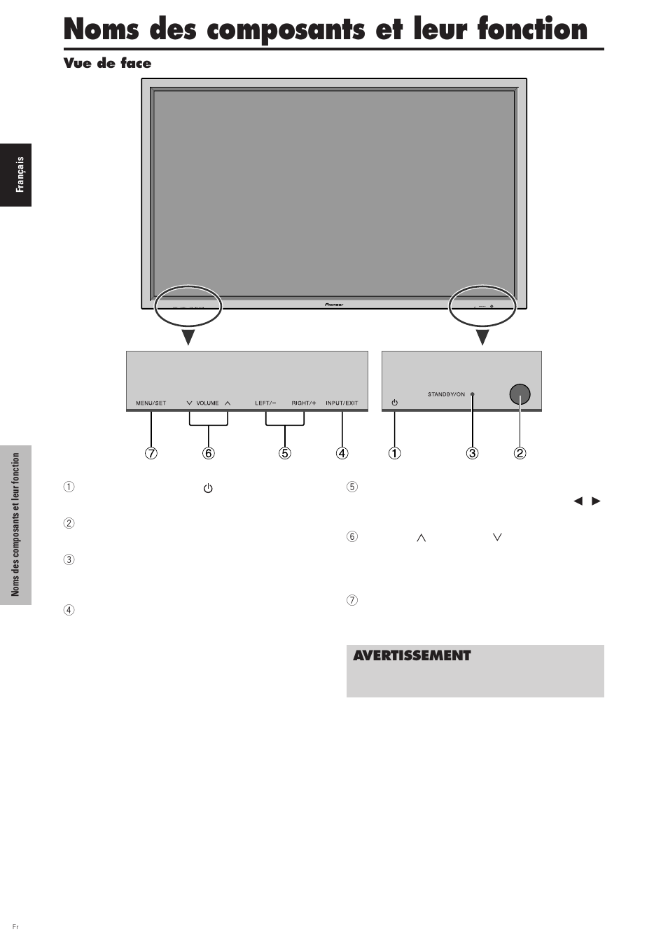 Noms des composants et leur fonction, Vue de face | Pioneer PDP-6100HD User Manual | Page 46 / 110