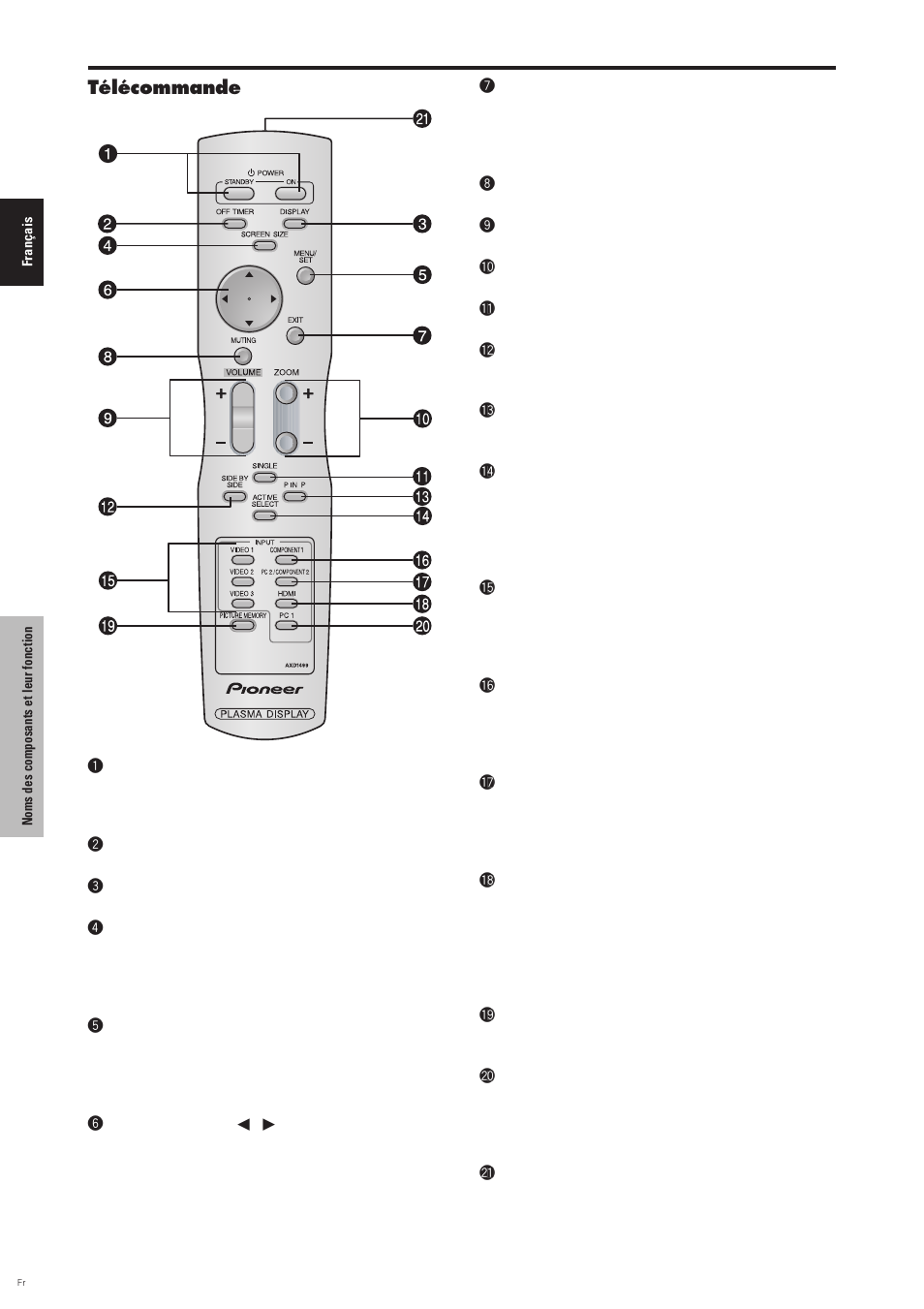 Télécommande | Pioneer PDP-6100HD User Manual | Page 48 / 110