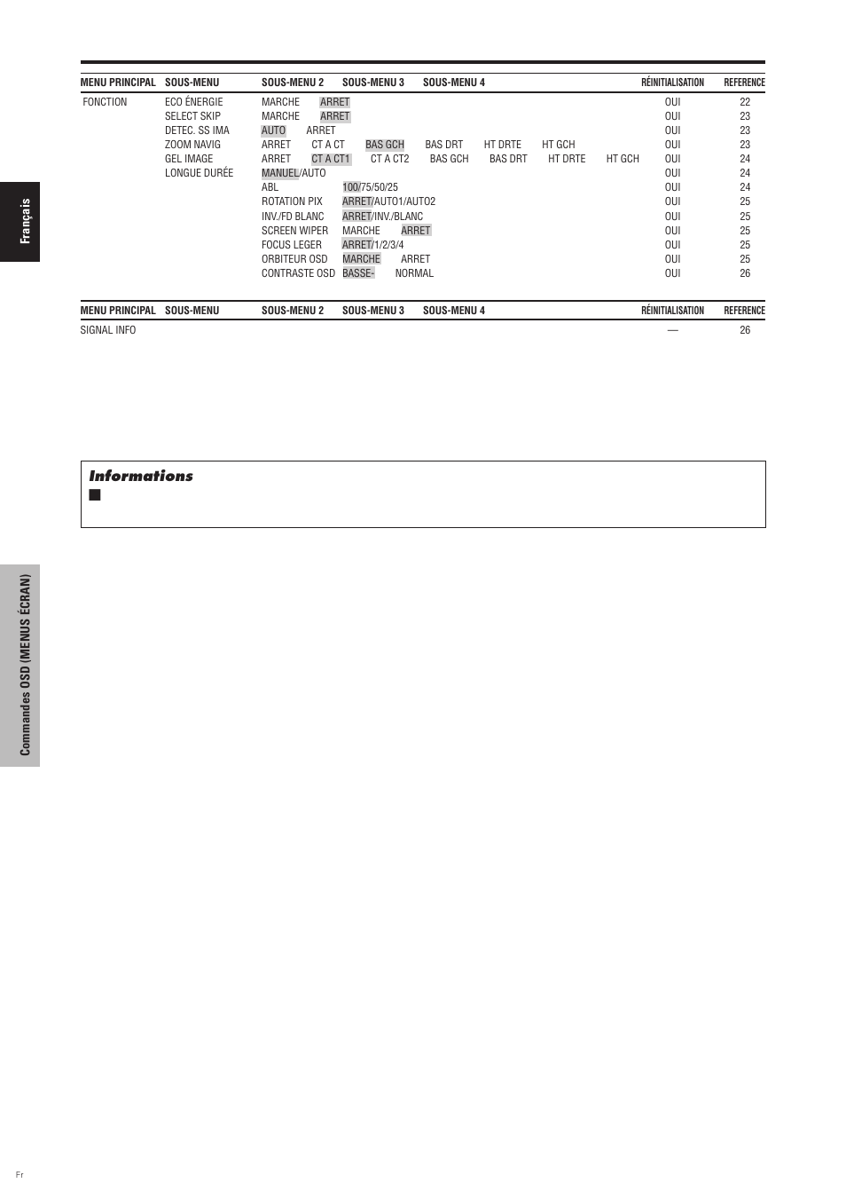 Pioneer PDP-6100HD User Manual | Page 56 / 110