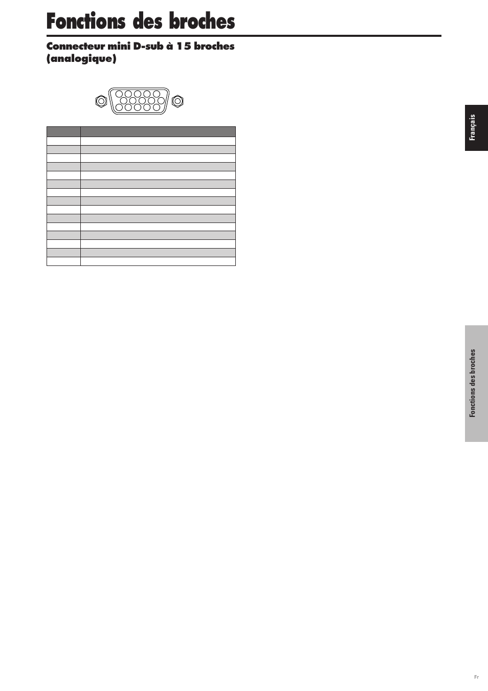 Fonctions des broches, Connecteur mini d-sub à 15 broches (analogique) | Pioneer PDP-6100HD User Manual | Page 69 / 110