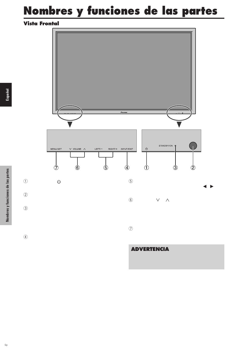 Nombres y funciones de las partes, Vista frontal | Pioneer PDP-6100HD User Manual | Page 82 / 110