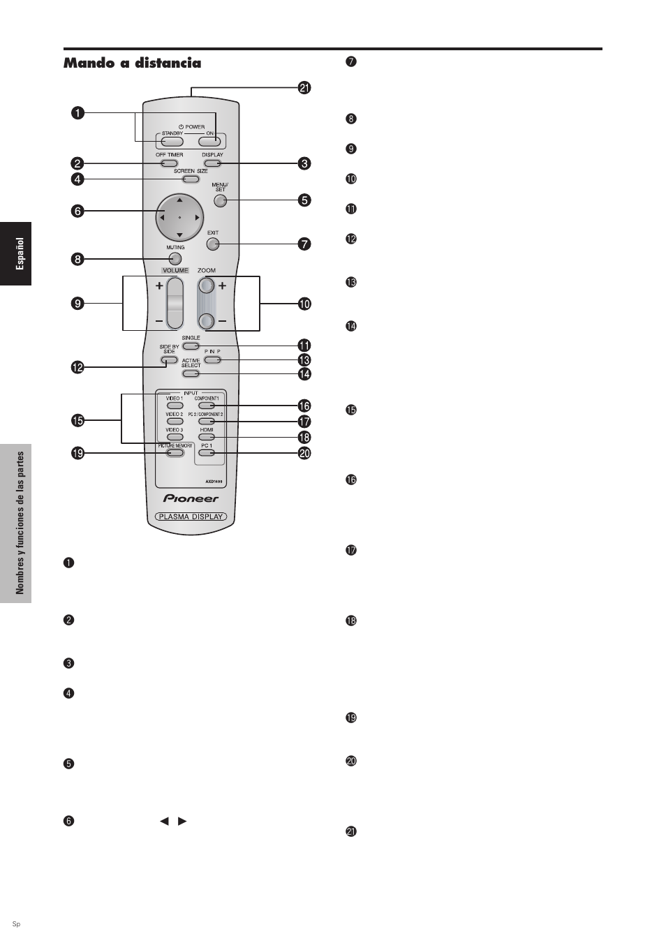 Mando a distancia | Pioneer PDP-6100HD User Manual | Page 84 / 110