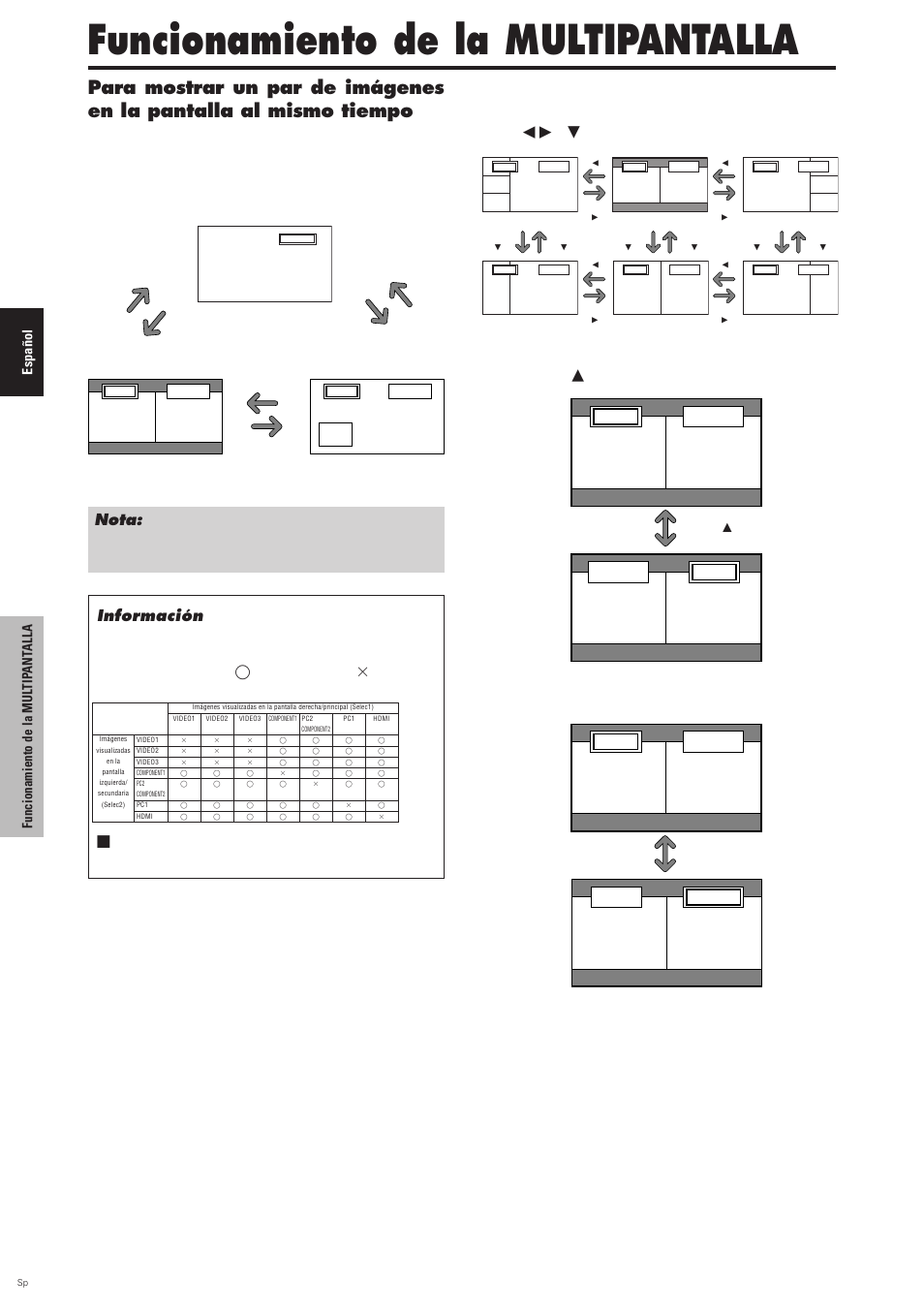 Funcionamiento de la multipantalla, Tiempo, Operaciones en el modo lado a lado | Espa ñ ol, Funcionamiento de la mul tip ant alla | Pioneer PDP-6100HD User Manual | Page 88 / 110