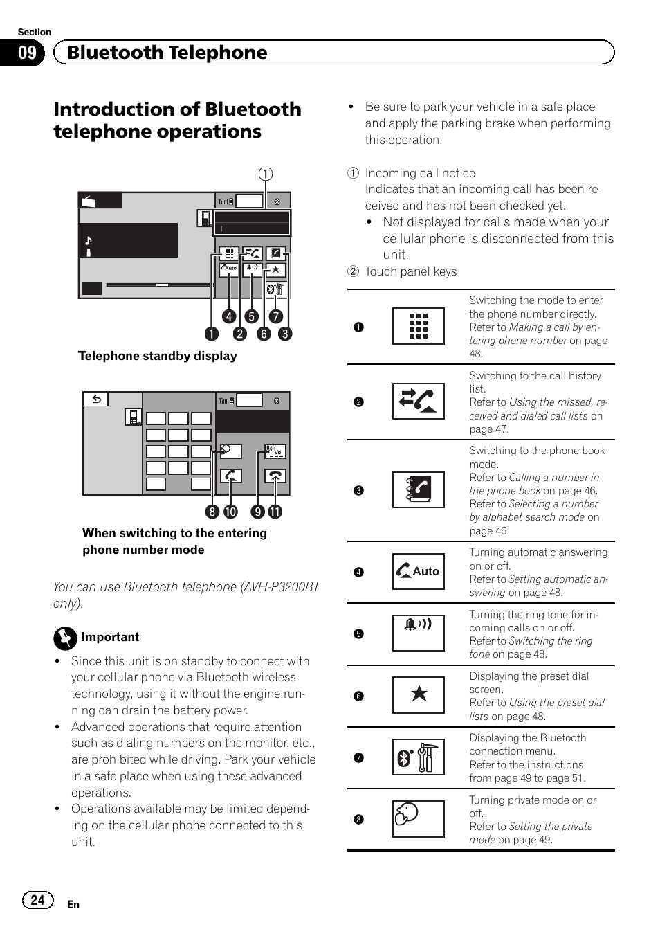 Operations, Introduction of bluetooth telephone operations, 09 bluetooth telephone | 8b a 9, You can use bluetooth telephone (avh-p3200bt only) | Pioneer AVH-P3200BT User Manual | Page 24 / 96