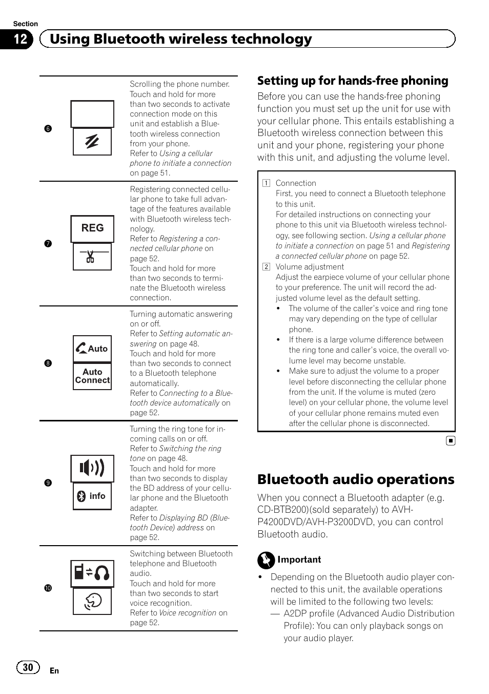 Bluetooth audio operations, 12 using bluetooth wireless technology, Setting up for hands-free phoning | Text scroll | Pioneer AVH-P3200BT User Manual | Page 30 / 96