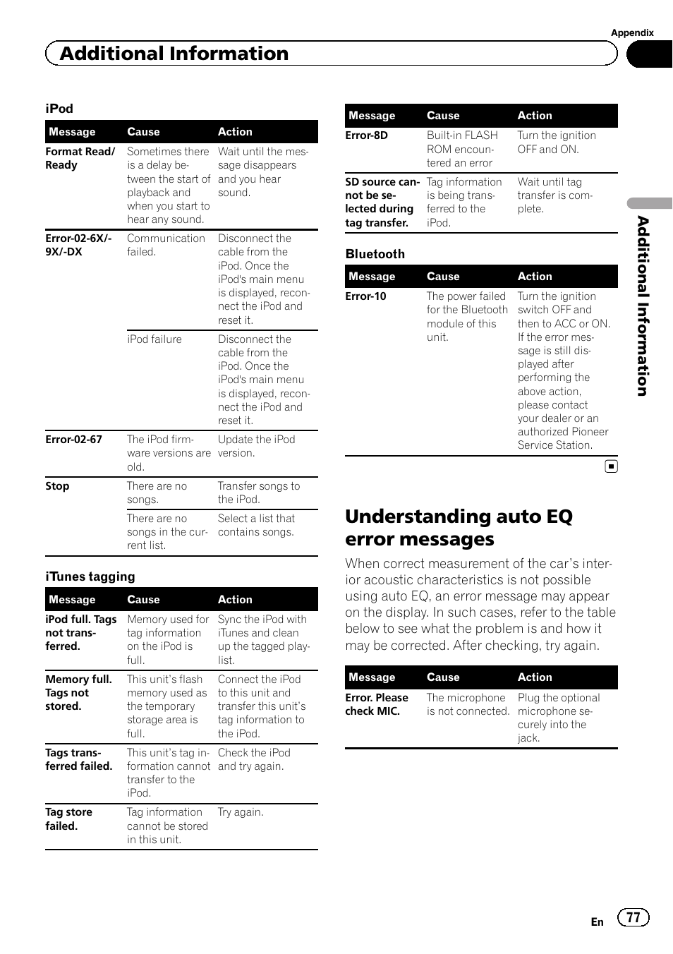 Understanding auto eq error messages, Additional information | Pioneer AVH-P3200BT User Manual | Page 77 / 96