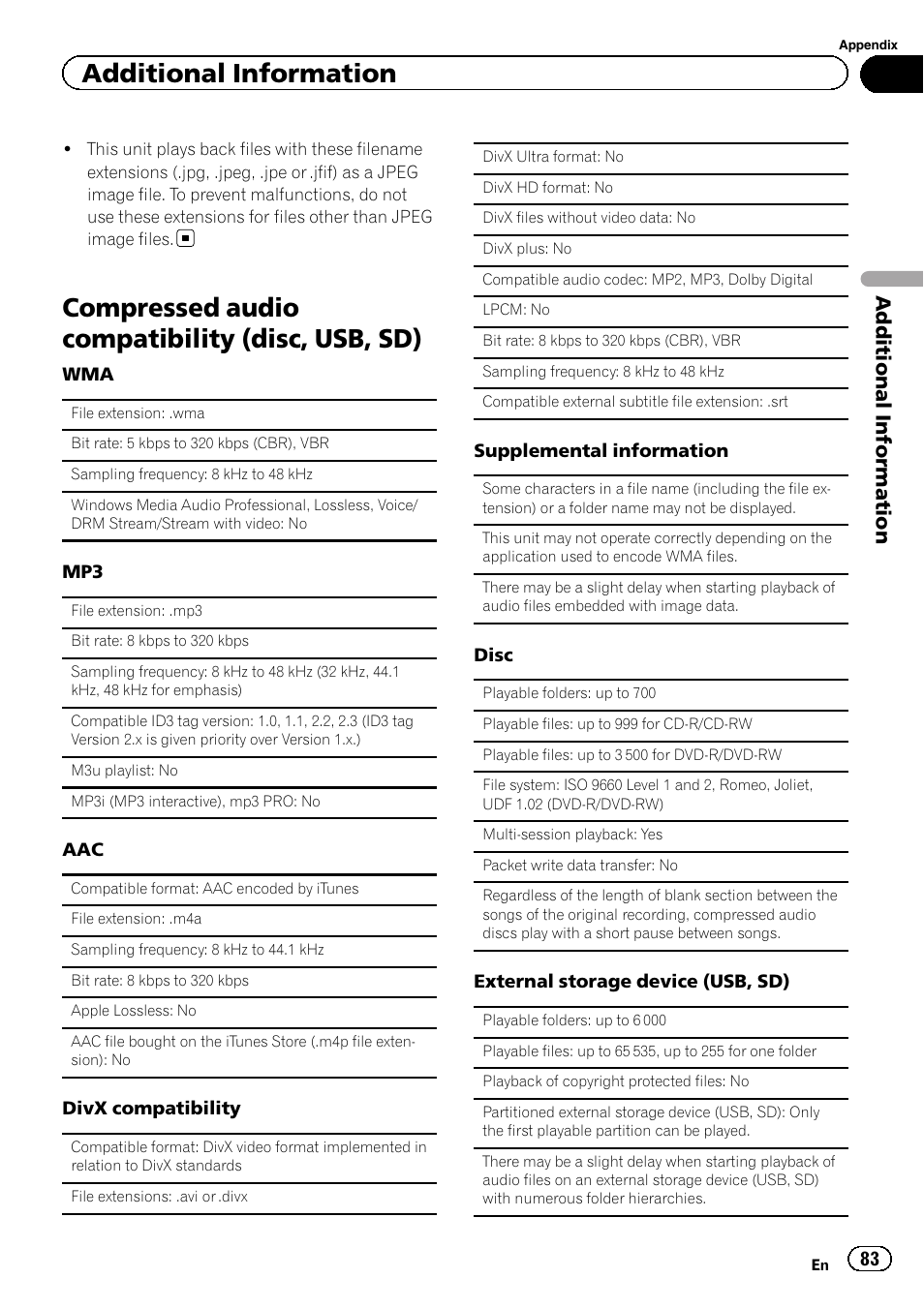 Compressed audio compatibility (disc, usb, Compressed audio compatibility (disc, usb, sd), Additional information | Pioneer AVH-P3200BT User Manual | Page 83 / 96