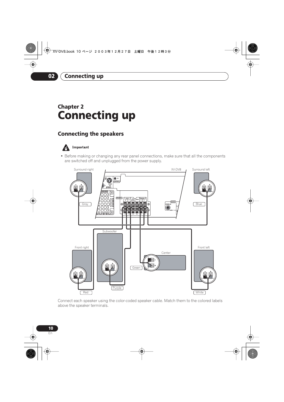 02 connecting up, Connecting the speakers, Connecting up | Connecting up 02, Chapter 2 | Pioneer S-DV8 User Manual | Page 10 / 84