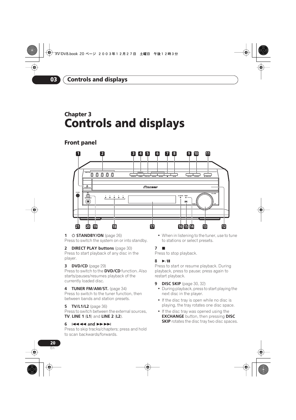 03 controls and displays, Front panel, Controls and displays | Controls and displays 03, Chapter 3 | Pioneer S-DV8 User Manual | Page 20 / 84