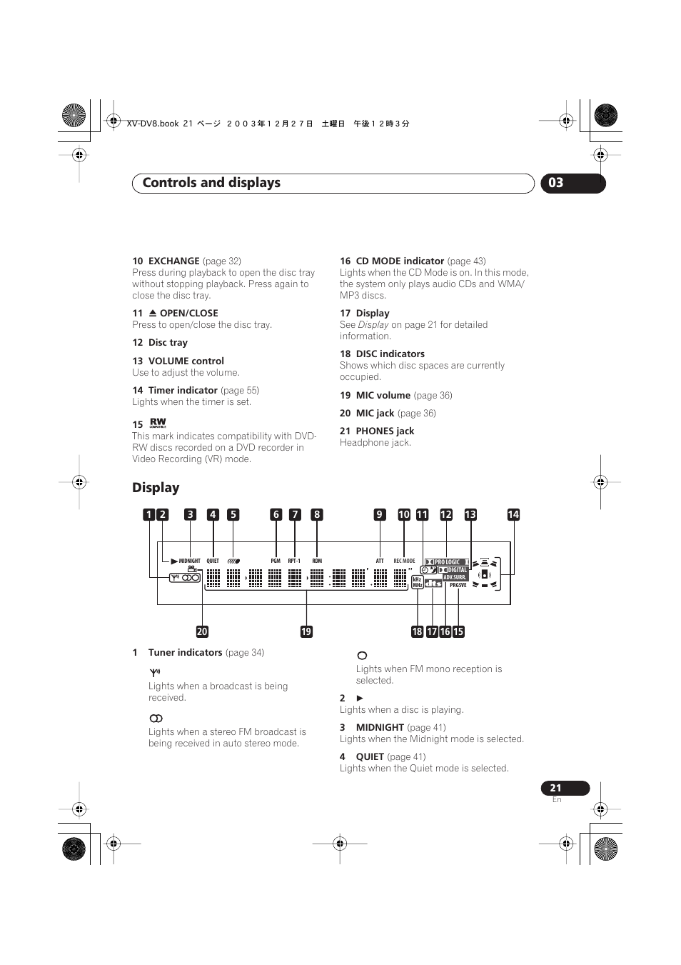 Display, Controls and displays 03 | Pioneer S-DV8 User Manual | Page 21 / 84