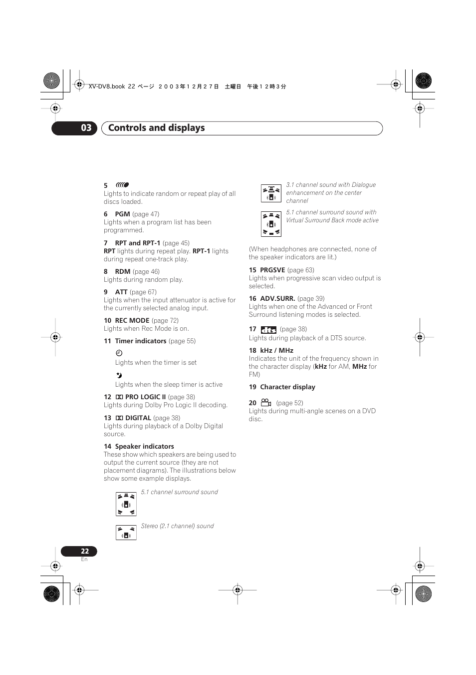 Controls and displays 03 | Pioneer S-DV8 User Manual | Page 22 / 84