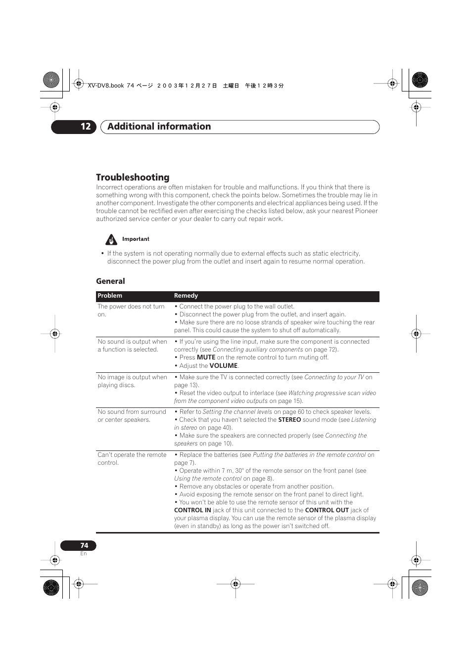 Troubleshooting, General, Additional information 12 | Pioneer S-DV8 User Manual | Page 74 / 84