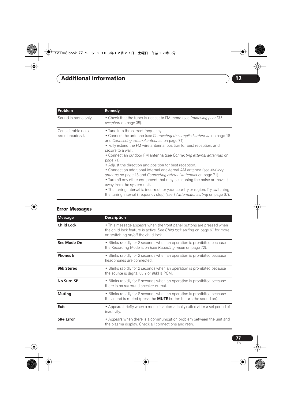 Error messages, Additional information 12 | Pioneer S-DV8 User Manual | Page 77 / 84