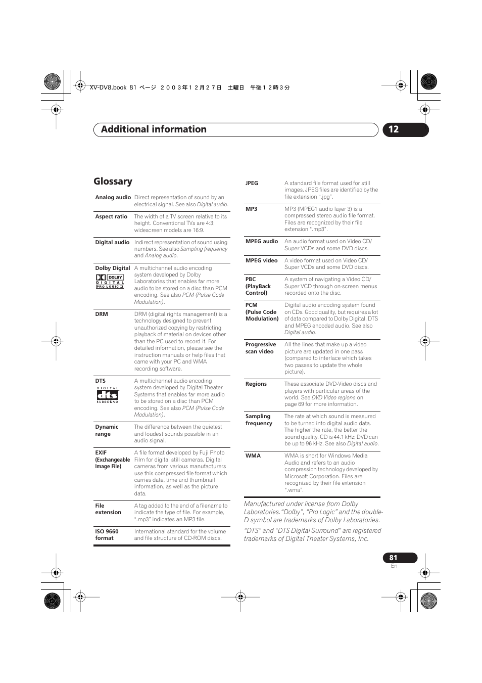 Glossary, Additional information 12 | Pioneer S-DV8 User Manual | Page 81 / 84